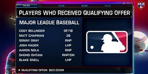 Ohtani, 6 others turn down qualifying offers