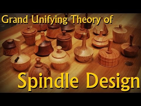 A Unifying Theory of Spindle Design - a box making exersise