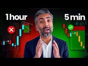 How to use Multi Timeframe Analysis for Day Traders