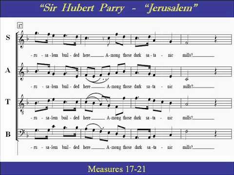 Parry Jerusalem Score