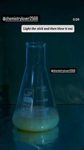 What is the reaction between hydrogen peroxide and potassium🧪👨‍🔬#chemistry #shortsfeed#chemistrypage