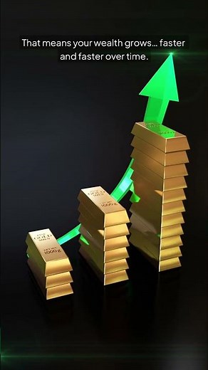 The Magic of Compound Interest in the Stock Market