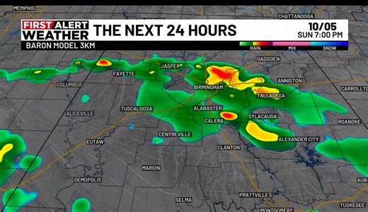 🌧️ FINALLY…A CHANCE OF RAIN: The sky will stay partly to mostly cloudy today, with scattered showers and storms developing in the late afternoon and evening, moving north. Highs in the upper 70s to low 80s, lows tonight in the 60s. A few showers may linger into Monday morning, with another round of isolated pop-ups later in the day. Certainly not a drought-buster, but we’ll take every drop! 👉 THE NEXT BIG THING: A stronger front Wednesday into Thursday will bring a better coverage of rain and 