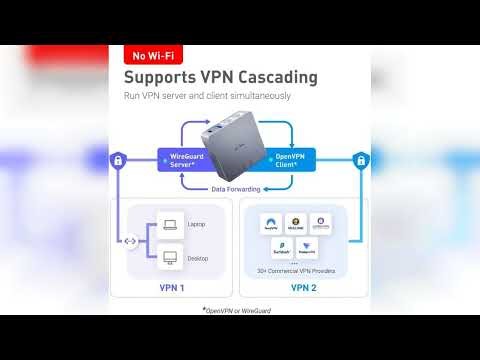 Review: GL.iNet MT2500A (Brume 2) Mini VPN Security Gateway for Home Office and Remote Work-VP...