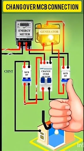 "Changeover MCB Connection Diagram | Easy Generator to Home Wiring Setup Explained"
