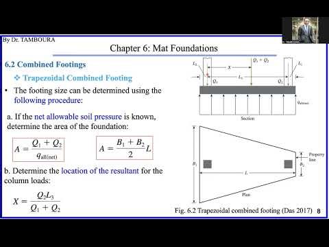 Chapter 6 Mat Foundation Part3En pptx