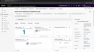 Looking to monitor Kubernetes with Splunk Observability Cloud? Learn how to quickly set up monitoring and alerting for your #Kubernetes clusters by deploying the Splunk OpenTelemetry Collector. Plus, utilize Kubernetes Navigator to monitor the health of your cluster and its applications, and manage alerts with AutoDetect. Take a look here: https://splk.it/4hlwCih #SplunkO11y | Splunk