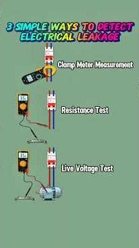 3 Simple Ways to Detect Electrical Leakage (Step-by-Step Guide)⚡️#electrician #electricalwork