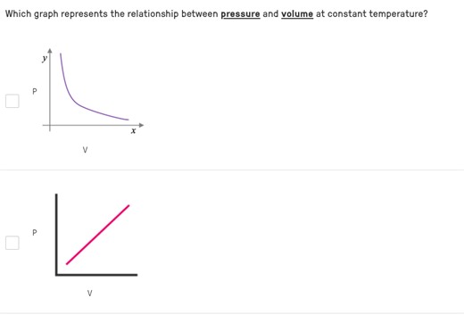 Which graph represents the relationship between pressure and vo... | Filo