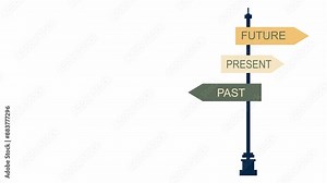 Animated signs show the future, past and present