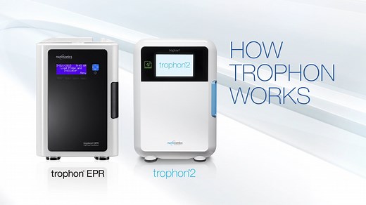 trophon_How the technology works