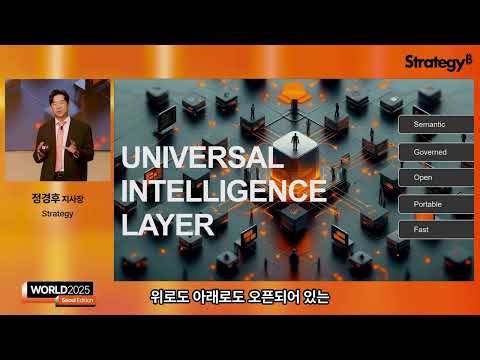 36년 데이터 혁신의 비전 Strategy[구:MSTR)모자이크와 인텔리전스 에브리웨어 Part 1