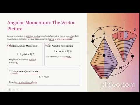 IGNOU MSC Chemistry MCH 020 BLOCK 1 UNIT 2 ATOMIC SPECTROSCOPY