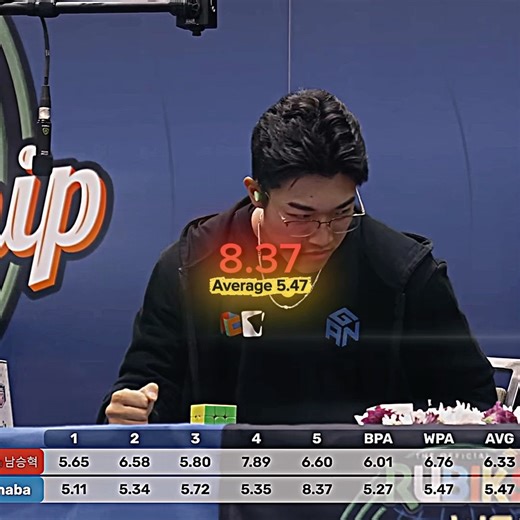 Rubik’s WCA World Championship 2025 #rubikscube #viral #shorts