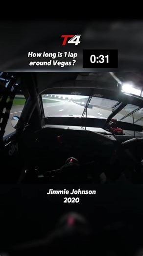 Experience the Thrill of Pennzoil 400 at Las Vegas