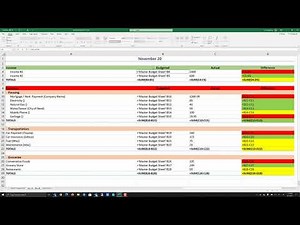 Excel In Class Budget Lab - Creating a Personal Budget in Excel - Part 2