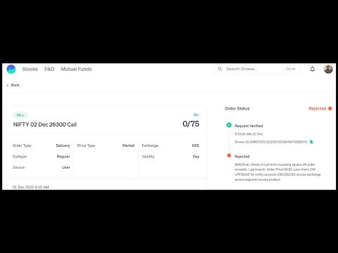 RMS rule scam by the NSE and GROWW App in options trading