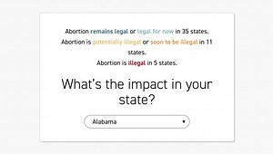 Abortion laws by state: Where abortions are illegal after Roe v. Wade overturned