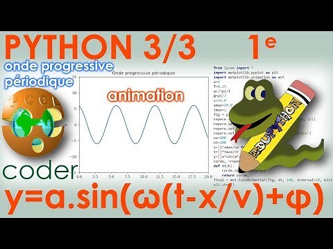 PYTHON 3/3 - Simuler une onde progressive périodique - Physique-Chimie - 1e BAC