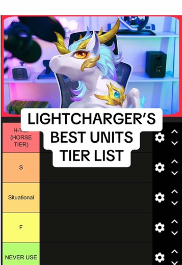 Wow, Lightcharger cooked here 🔥 #tft #teamfighttactics