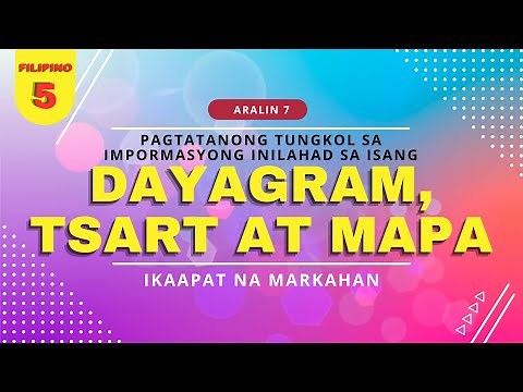 Filipino 5 Quarter 4 Pagtatanong Tungkol sa Impormasyong Inilahad sa Isang Dayagram, Tsart at Mapa