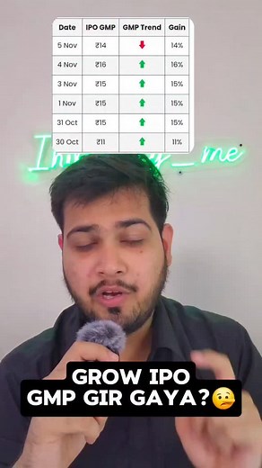 Why grow ipo gmp is falling? 💡 Follow @investify_me for more knowledgeable and educational content.❤️🔥 #stockmarket #sharebazarnews #ipo #grow #growipo | Mayank Khandelwal
