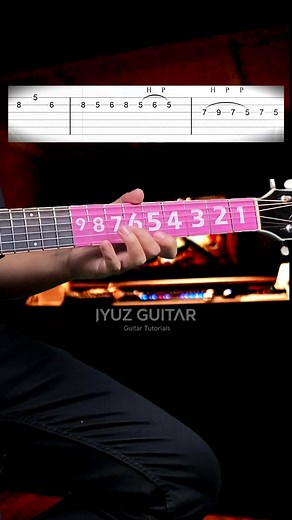 Guns N' Roses - November Rain #novemberrain #guitartutorials | Iyuz guitar