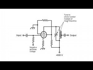 Pentode Frequency Multiplier