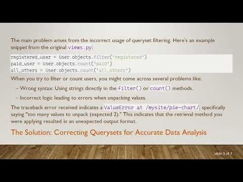 Creating a Pie Chart from Django Querysets: Troubleshooting and Insights