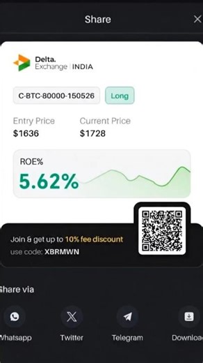 trend in bitcoin #scalpingtradingstrategy #money