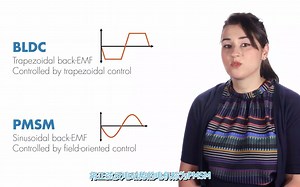 MATLAB电机教程——电机控制，第一部分，介绍无刷直流电机（BLDC）