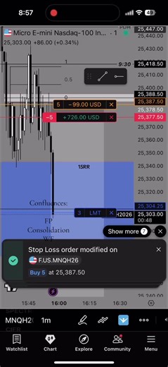 First day on Live #fyp #trading #daytrader | day trading