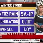 Slick Monday morning commute