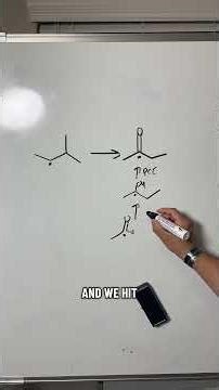 Synthesis with a twist Part 2