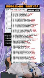 可以连麦写配置，把5151打在屏幕上获取小程序自己写配置查价格