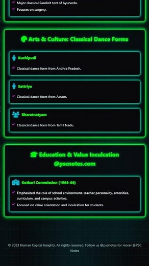 Human Capital Development: Education, Health, and Nutrition for Inclusive Growth