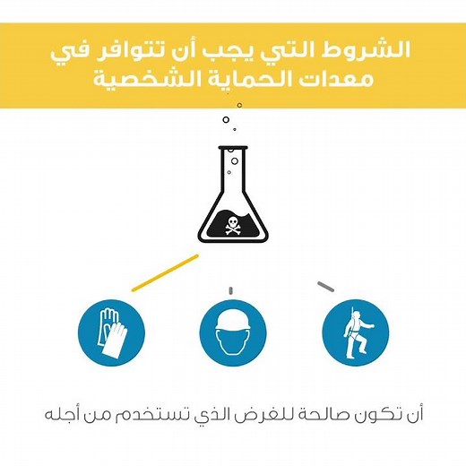 شروط يجب أن تتوافر في المعدات- برنامج معدات الحماية الشخصية
