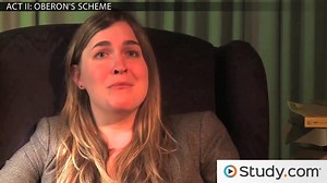 A Midsummer Night's Dream: Summary, Quotes and Characters - Video | Study.com