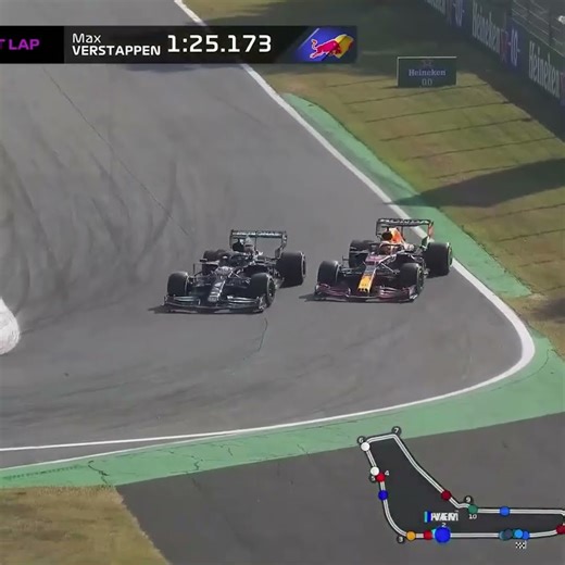 F1 2021 Edit #edit #formula1 #f1 #capcut