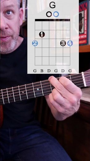 Open G Chord Variation #guitar #guitarlesson #chords
