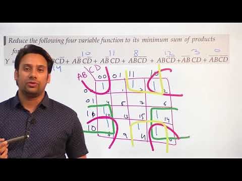 Digital Logic | 08 | Examples | minimize | Minimum sum of products