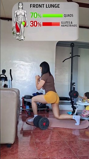 🔥 Front Lunge Muscle Breakdown F