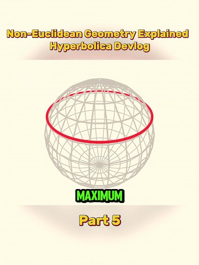 Understanding Non-Euclidean Geometry: Hyperbolic Space Insights