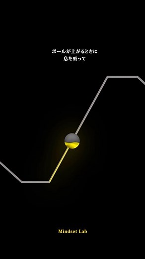 Mindset Lab on Instagram: "『パフォーマンスを上げる呼吸法』 4秒かけて深く息を吸い、2秒間そのまま止める。 8秒かけてゆっくり吐き、2秒間静止したら繰り返す。 このシンプルなリズムが、ストレスを軽減し、頭をクリアにし、集中力を高める。 不安を感じたときやリセットしたいとき、この呼吸法を数回行うだけで心が整う。 もっと見たい人はフォロー👉 @mindsetlab2025 #マインドセット #呼吸法 #ストレス解消 #集中力アップ #メンタルヘルス #心を整える #瞑想"