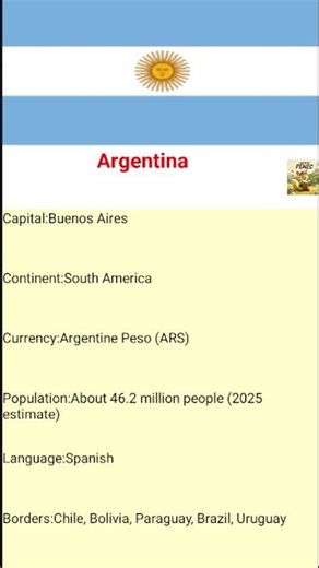 🇦🇷 Argentina in One Minute | Flag + National Anthem #Shorts