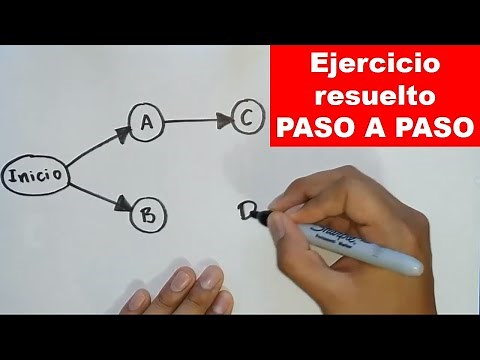 How to make a network diagram STEP-BY-STEP EXAMPLE