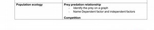 Population EcologyPrey-predation relationshipIdentify the p... | Filo