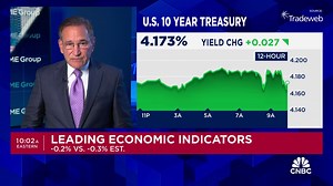 Leading economic indicators beats expectations with the second-best number of the year