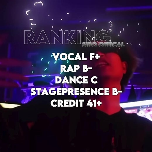 Discover Top 1 Team on TikTok