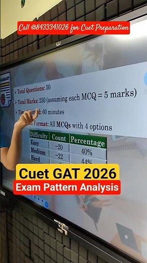 Cuet 2026 GAT Exam pattern| Cuet General Aptitude Test PYQ paper analysis #cuetgat2026